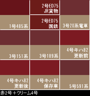 Such A Cool Vrm4各号の車両の色合いを調べてみたら かつてないほどグダグダになりました